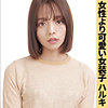 ハルキ 2
